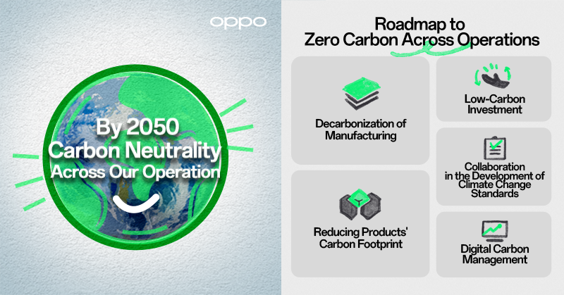 OPPO Carbon Neutrality: Annunciato obbiettivo green entro 2050