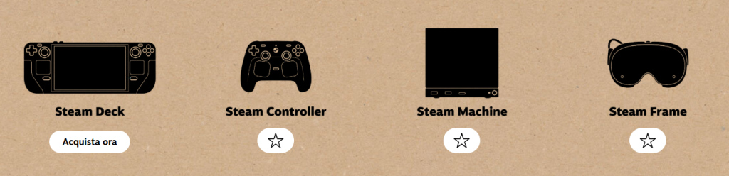 Steam Hardware